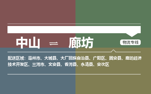 中山到廊坊专线物流公司-中山到廊坊物流专线-诚信立足