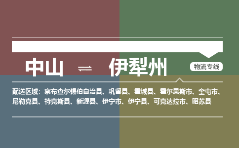 中山到伊犁州专线物流公司-中山到伊犁州物流专线-诚信立足